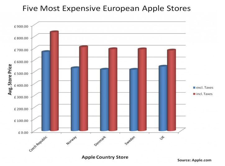 Snimek_obrazovky_2012-01-29_v_11.35.57_AM