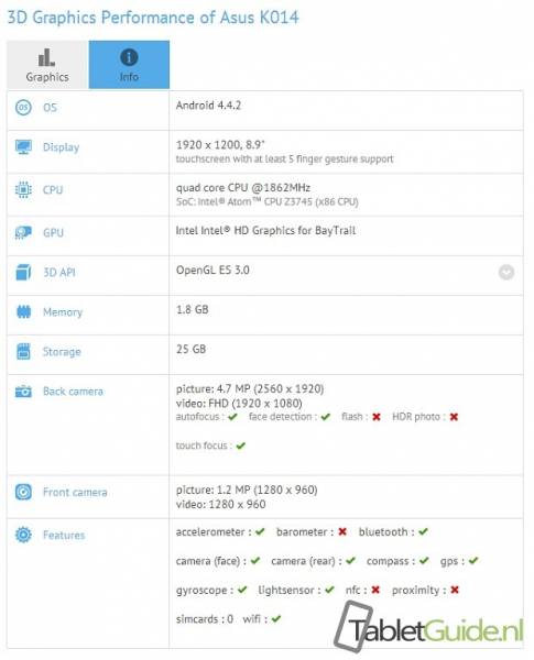 asus-k014-performance-in-gfxbench-tg-485x600